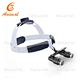 Surgical Medical Magnifier for Veterinary Use